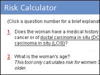 Breast cancer risk calculator for young women